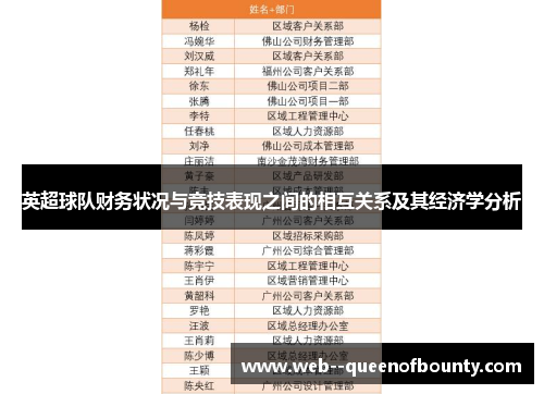 英超球队财务状况与竞技表现之间的相互关系及其经济学分析 英超球队财务状况与竞技表现之间的相互关系及其经济学分析