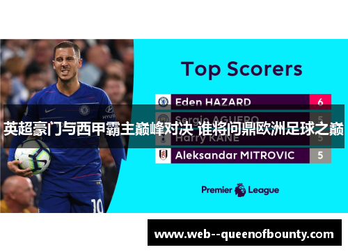 英超豪门与西甲霸主巅峰对决 谁将问鼎欧洲足球之巅