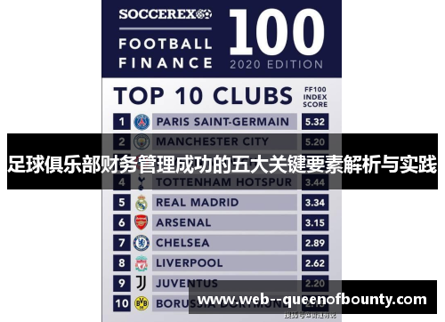 足球俱乐部财务管理成功的五大关键要素解析与实践