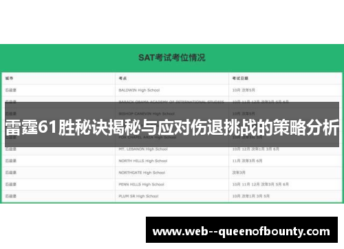 雷霆61胜秘诀揭秘与应对伤退挑战的策略分析 雷霆61胜秘诀揭秘与应对伤退挑战的策略分析