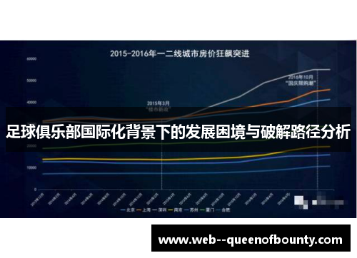 足球俱乐部国际化背景下的发展困境与破解路径分析 足球俱乐部国际化背景下的发展困境与破解路径分析