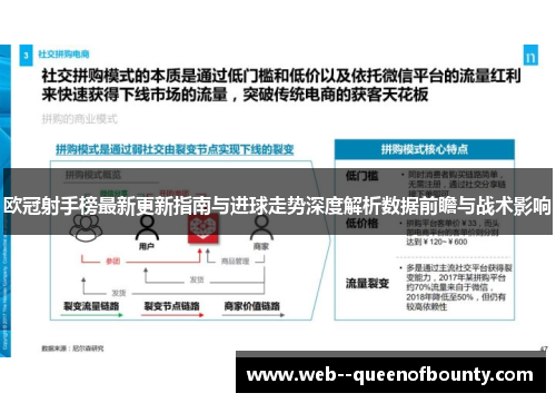 欧冠射手榜最新更新指南与进球走势深度解析数据前瞻与战术影响