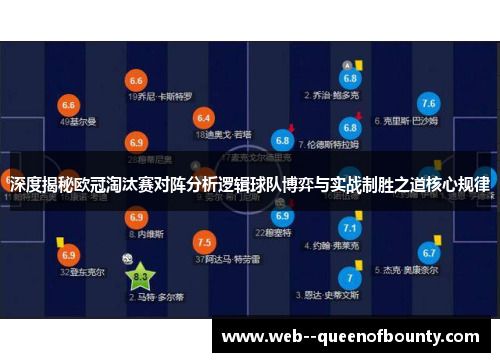 深度揭秘欧冠淘汰赛对阵分析逻辑球队博弈与实战制胜之道核心规律 深度揭秘欧冠淘汰赛对阵分析逻辑球队博弈与实战制胜之道核心规律